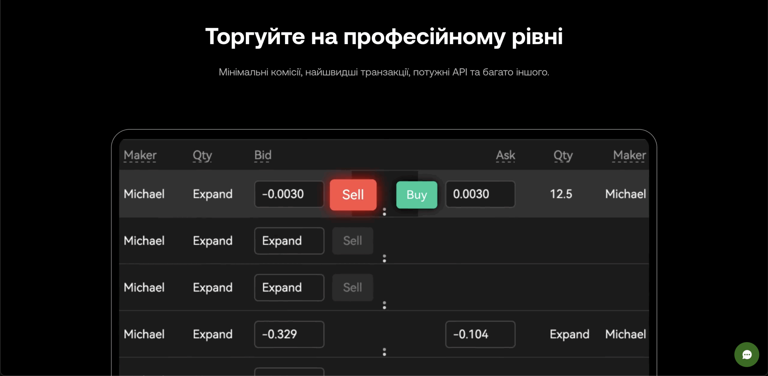 біржа OKX